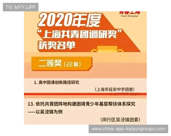 俱乐部成立青少年发展部门统筹培育体系与资源配置，国家级青少年俱乐部 管理办法