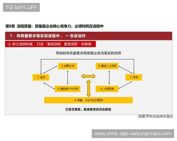 教练数据化管理：工具、流程与组织变革建议，教练管理软件